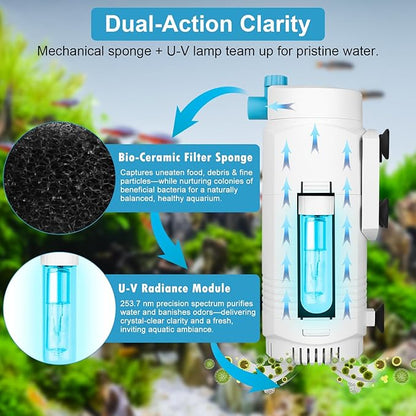 Aquarium Filter with U-V Light & Timer for 10–40 Gallon Fish Tanks, Submersible Internal Filter with Flow Control, Sponge Filtration & Aeration, Quiet Power Pump for Freshwater Saltwater Tanks