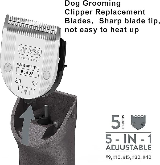 5 in 1 Replacement Blades Compatible with Wahl Bravura .Chromadoï¼_reativaï¼_igura Dog Clippers for Dogs Grooming-(1PC)