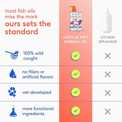 Native Pet Omega 3 Fish Oil for Dogs & Cats - Promotes Healthy Skin, Shiny Coat, & Strong Joints - Made with Wild Alaskan Salmon Oil for Dogs  Tasty, Fast-Absorbing Omega 3 6 9 Liquid Supplement- 8oz