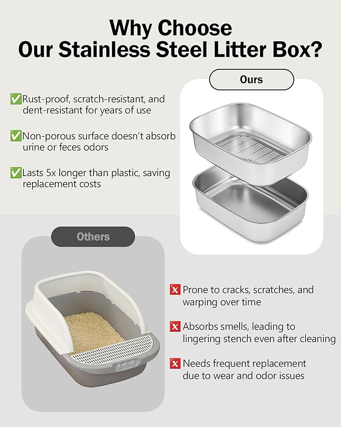 Stainless Steel Sifting Litter Box with Lid, Metal Litter Pan with Scoop for Big Cats Multi Cat, Extra Large Cats Litterbox Odor Control Easy Clean (22.8 * 16.1 * 6.5inch-Without Enclosure, X-Large)