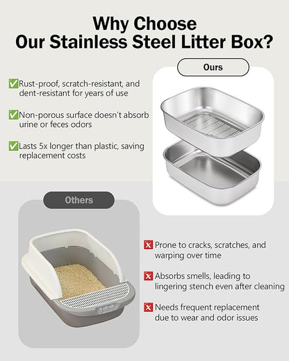 Stainless Steel Sifting Litter Box with Lid, Metal Litter Pan with Scoop for Big Cats Multi Cat, Extra Large Cats Litterbox Odor Control Easy Clean (22.8 * 16.1 * 6.5inch-Without Enclosure, X-Large)
