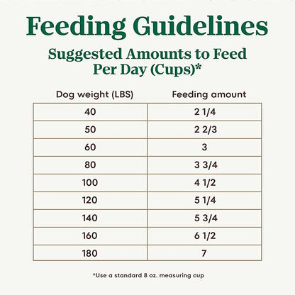 Nutro Ultra Adult Large Breed Dry Dog Food, Chicken, Lamb and Salmon Protein Trio, 30 lb. Bag