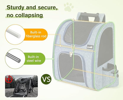 Pecute Cat Backpack with Breathable Mesh, Dog Backpack Carrier with Multi-Pockets for Cats Puppies, Pet Backpack Carrier for Travel Hiking Camping Outdoor Blue