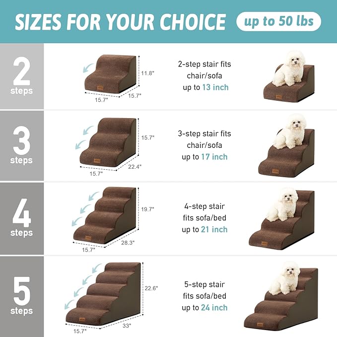 Dog Stairs for High Bed 22.6" H, Small Pet Steps with Leakproof Cover, High Density Foam Cat Ramp for Bed, Car or Couch, Lightweight, Durable, Comfort, 15.7x33x22.6 inch, 5 Tiers, Brown