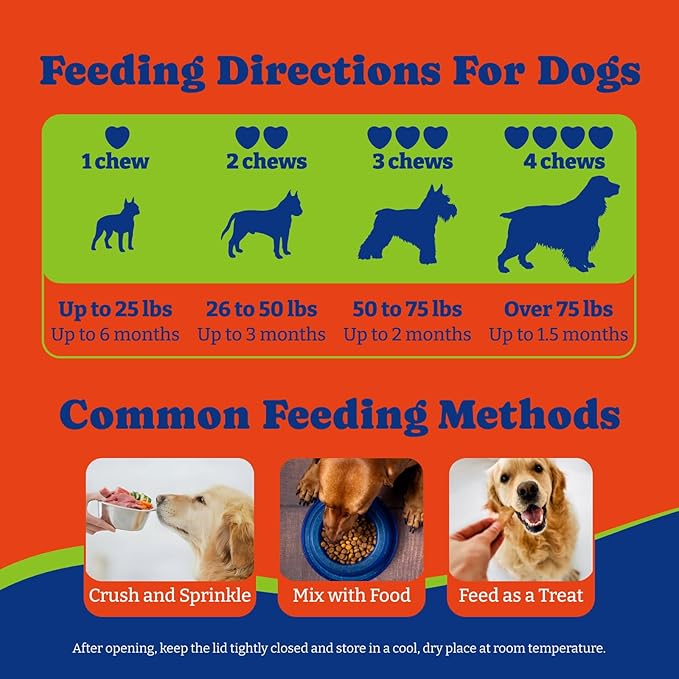 Flea and Tick Prevention for Dogs Chewable - 180 Soft Chews, Duck & Pear Flavor - Dog Flea and Tick Treatment Chewable, Natural Defense- Dog Immune Support Supplement