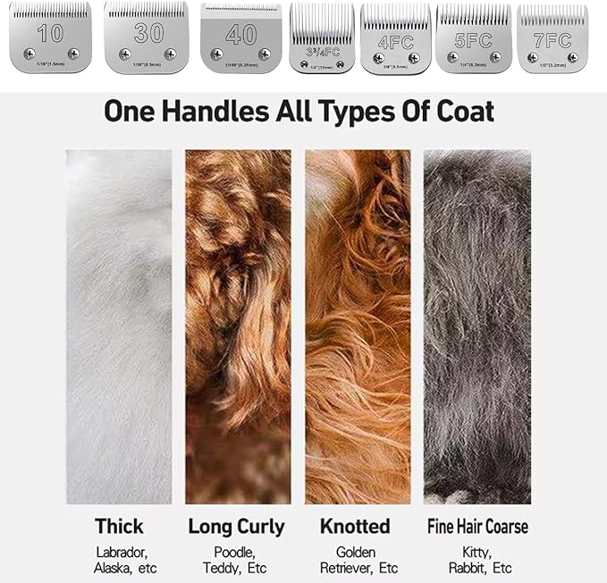 3PCS 10 Blades Dog Grooming Blades Compatible with Andis,Oster A5,Wahl km10 Dog Clippers,Size-#10, 1/16-Inch Cut Length (3pcs #10 (1.5mm))