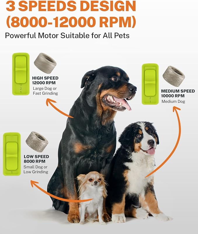 Toozey Dog Nail Grinder for Large Dogs, Real 12,000 RPM & 3-Speed, with Dust Cap and LED Light, Professional Electric Dog Nail Trimmer for Medium & Small Dogs, USB Rechargeable Pet Toenail Grinder