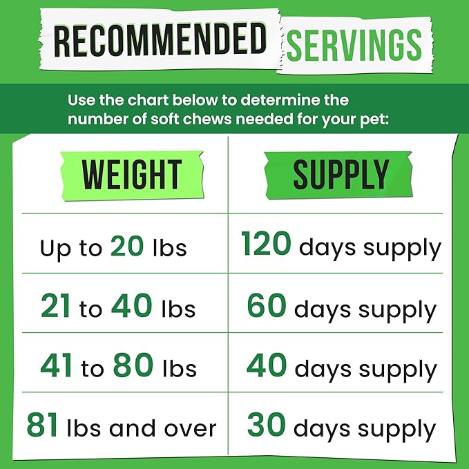 Hemp Treats - Dog Joint Supplement - Mobility Support Chews w/Glucosamine Chondroitin, Turmeric, MSM - Hip & Joint Chews - Joint Pain Relief Treats - 120Ct