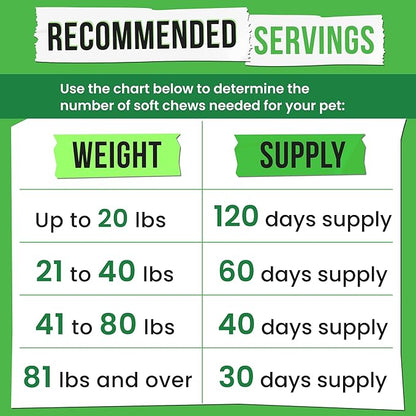 Hemp Treats - Dog Joint Supplement - Mobility Support Chews w/Glucosamine Chondroitin, Turmeric, MSM - Hip & Joint Chews - Joint Pain Relief Treats - 120Ct