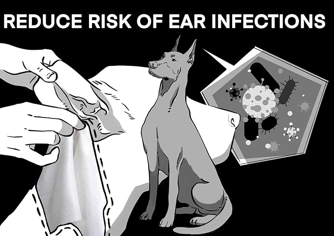 Dog Ear Canal Wipes - Plant-Based Hypoallergenic Pet Grooming Wipes - Free Cleaning Wipes for Dogs and Cats - Sensitive Skin Moist Wipes - Earth Friendly Biodegradable Pet Wipes