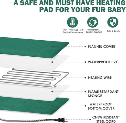 PETNF Outdoor Pet Heating Pads for Dog,Soft Electric Blanket Auto Temperature Control,Heated Mat for Dog House,Whelping Supply for Pregnant New Born Stray Feral Cat Puppy,Safe