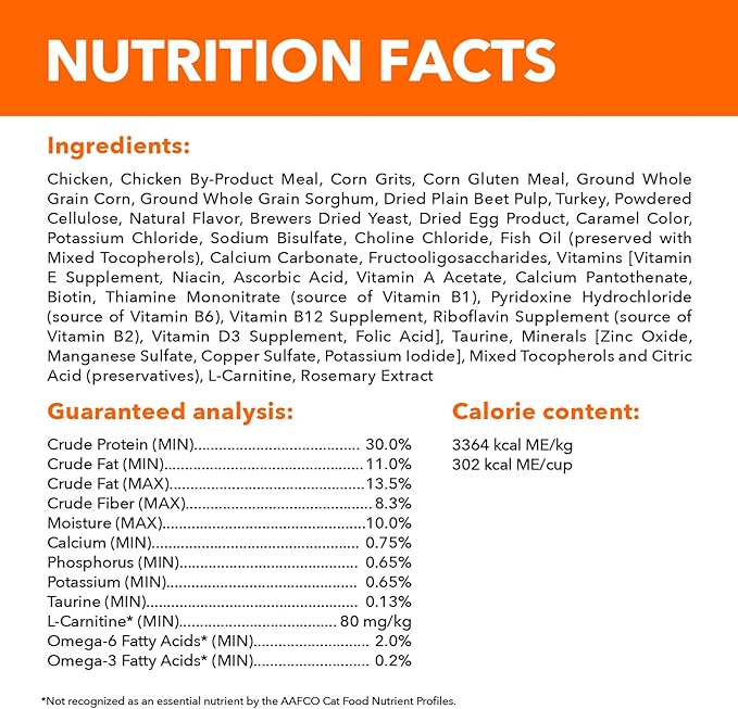 IAMS Proactive Health Indoor Weight Control & Hairball Care Adult Dry Cat Food, Chicken & Turkey Recipe, 22 lb. Bag