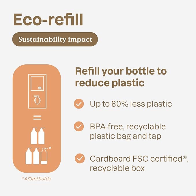 ATTITUDE Shampoo for Cats and Dogs, Plant and Mineral-Based Ingredients, Vegan and Cruelty-Free Products for Pets, Bulk Refill, Soothing, Unscented, 67.62 Fl Oz