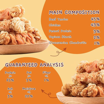 Jungle Calling Beef Tendons for Dogs, Chicken Wrapped Tendons Dog Chews Long Lasting Hip and Joint Supplement for Dogs with Glucosamine (Knotted Bone)