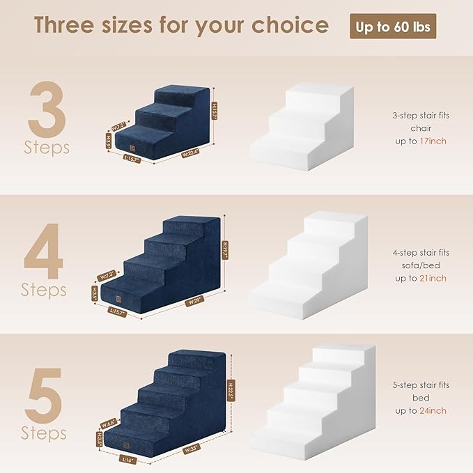 EHEYCIGA Dog Stairs for Beds 19.7" H, 4-Step Dog Steps for Small Dogs and Cats, Slope Pet Steps with Non-Slip Bottom, Navy
