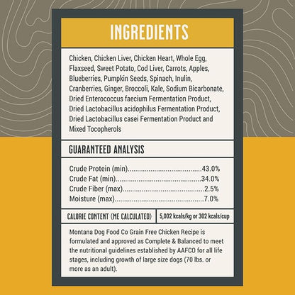 MONTANA DOG FOOD CO. Freeze-Dried Raw Chicken Recipe Dog Food – Grain-Free, High-Protein Meal or Topper, Made in USA with USA Ingredients -16 oz Bag