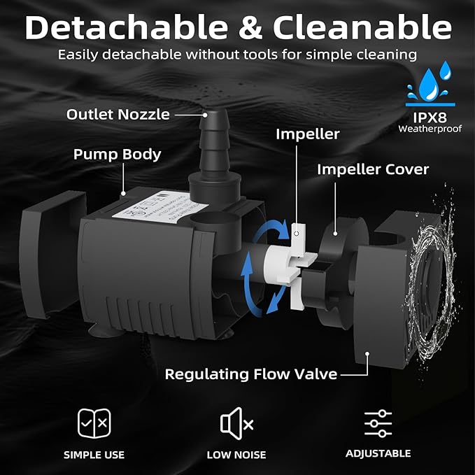 80GPH Mini Submersible Pump(300L/H, 4W), Small Fountain Pump with 4.9 ft Tubing for Aquariums, Fish Tank, Tabletop Fountain, Pet Fountain, Indoor or Outdoor Pond Fountain