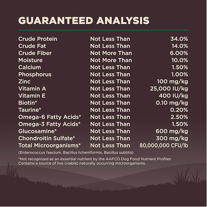 Wellness CORE Dry Dog Food, Grain Free, High Protein, Natural, Lamb Recipe, (4-Pound Bag)