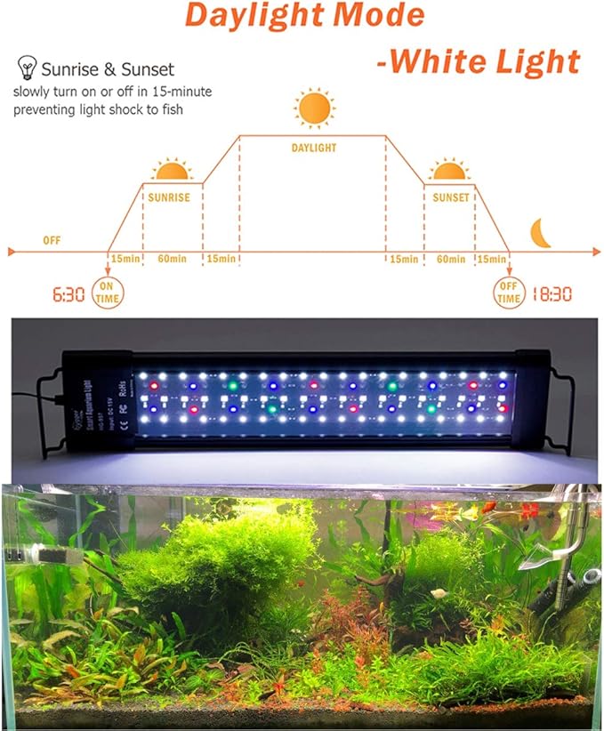 hygger Auto On Off LED Aquarium Light 24-30 Inches Dimmable 7 Colors Full Spectrum Fish Tank Light Fixture for Freshwater Planted Tank Build in Timer Sunrise Sunset