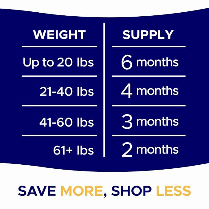 Omega 3 Fish Oil for Dogs (360Ct) - Skin&Coat Chews - Dry & Itchy Skin Relief + Allergy Support - Shiny Coat - EPA&DHA Fatty Acids - Salmon Oil Chews Promotes Heart, Hip & Joint Support