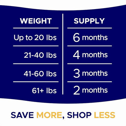 Omega 3 Fish Oil for Dogs (360Ct) - Skin&Coat Chews - Dry & Itchy Skin Relief + Allergy Support - Shiny Coat - EPA&DHA Fatty Acids - Salmon Oil Chews Promotes Heart, Hip & Joint Support