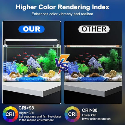 LED Aquarium Light, Full Spectrum Fish Tank Lighting, Ultra-Thin 1cm Design, 6-Row Blue & White LEDs, No Flicker, High Efficiency Cooling for 18.9-21.9in Fish Tanks (18.9inch)