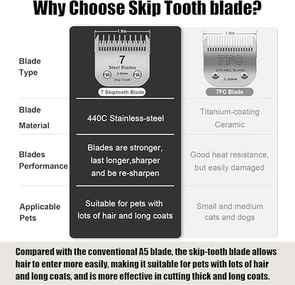 7 Skip Tooth Detachable Pet Dog Grooming Steel Blades,Compatible with Andis,Oster A5,Wahl KM10 Series Clippers,Cut Length 1/8-Inch (3.2mm) ï¼1 Pack