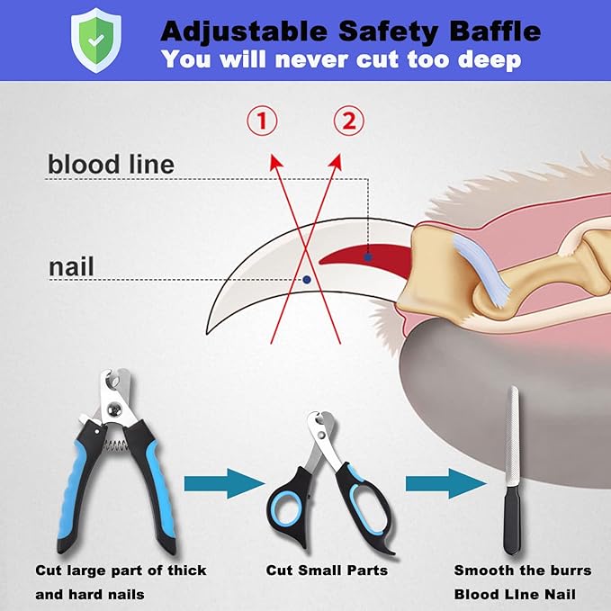 Dog Nail Clippers Trimmer Set, Safety Guard to Avoid Over-Cutting,Dog Grooming Comb Rake Undercoat Brush,Dog Grooming Scissors Shear Kit,6 in 1 Dog Grooming Tools Supplies for Small Large Cat Pet