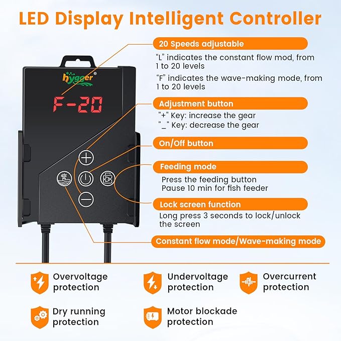 hygger 1850GPH Aquarium Water Pump with Intelligent Controllerï¼_C 24V Ultra Quiet Powerhead, Powerful Return Pump for Fish Tanks, Aquariums, Ponds, Fountains, Sump, Hydroponics(55W, 14.8ft)