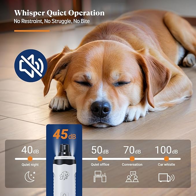 YABIFE Whisper Quiet Dog Nail Grinder, Dog Nail Trimmers Kit for Grooming, Electric Pet Nail File, Dual Lights for Quick Location, 2 Speeds, for Puppy, Small Medium Large Dogs and Cats