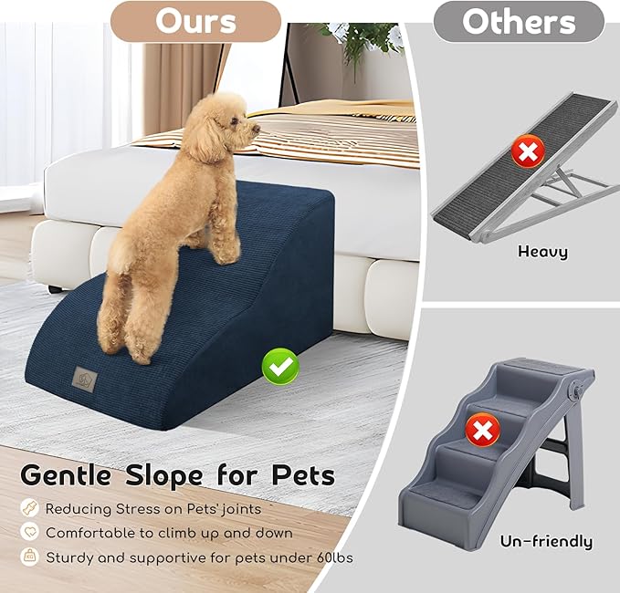 Mestuel 2-Tiers Extended Dog Stairs Steps for Couch Sofa, Dog Stairs for Small Dogs, Pet Stairs Ramp Ladder Friendly to Small Old Joint Injury Dogs Cats,Non-Slip & Washable,Blue