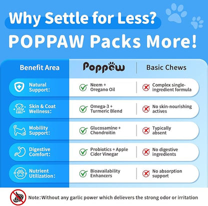 Dog Flea and Tick Support Chewable, Natural Dog Flea Comfort Supplement, Oral Chews with Neem, Oregano Oil, Pumpkin Seed Oil & Brewer's Yeast – 135 Soft Chews, Beef Flavor – for All Breeds & Sizes