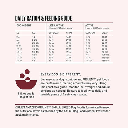 ORIJEN Amazing Grains Small Breed Dry Dog Food Recipe, 4lb