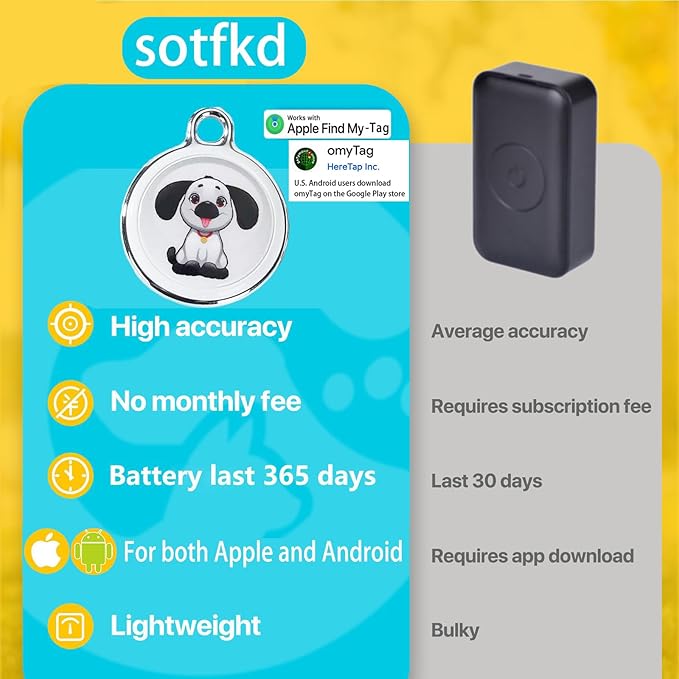 Dog Tracker-Airtag Dog Collar-Android Airtag-GPS Tracker for Dogs-Pet Tracker | Android and iOS Universal | No Charging Required | No Monthly Fee | Waterproof