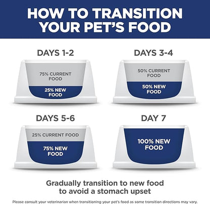 Hill's Science Diet Senior Vitality, Senior Adult 7+, Small & Mini Breeds Senior Premium Nutrition, Dry Dog Food, Chicken & Rice, 12.5 lb Bag