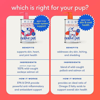 Native Pet Omega 3 Fish Oil for Dogs & Cats - Promotes Healthy Skin, Shiny Coat, & Strong Joints - Made with Wild Alaskan Salmon Oil for Dogs  Tasty, Fast-Absorbing Omega 3 6 9 Liquid Supplement-16oz