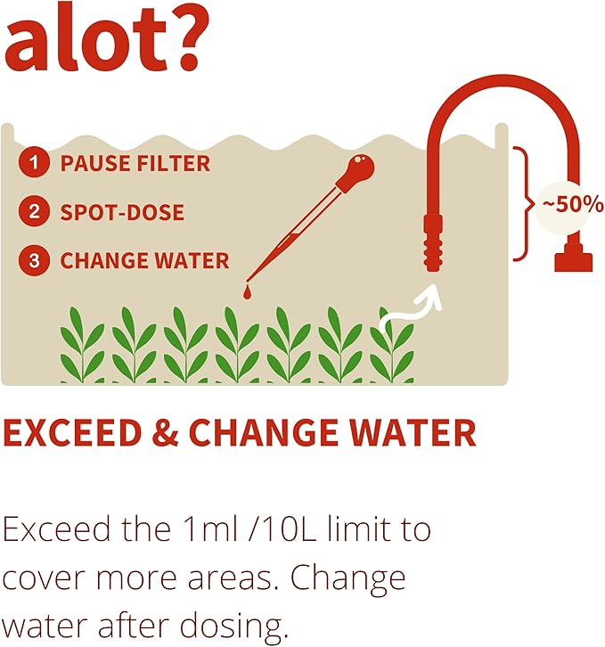 THE 2HR AQUARIST APT Fixlite for Planted Aquarium Tanks (100ml)