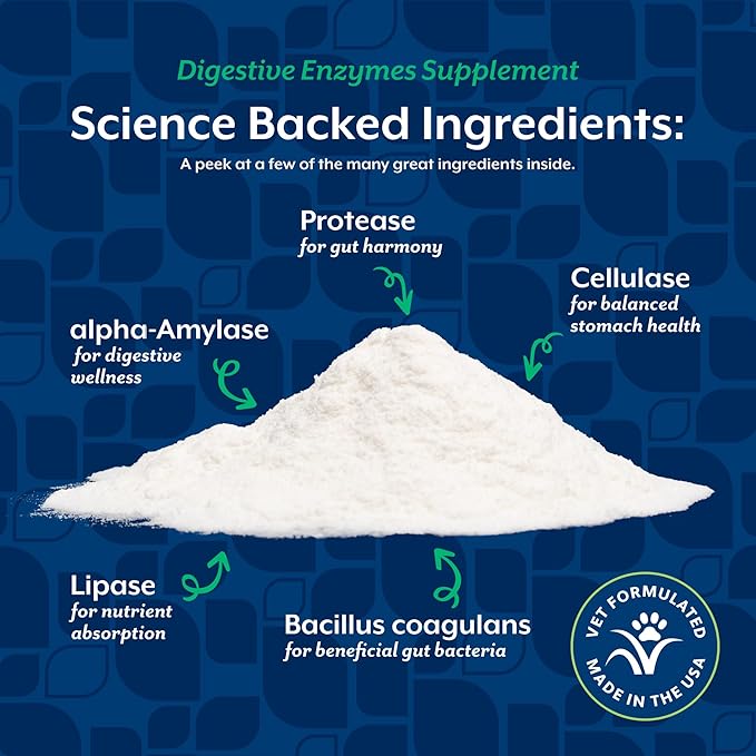 NaturVet  Digestive Enzymes for Dogs - Plus Probiotics & Prebiotics | Helps Support Diet Change & A Healthy Digestive Tract | for Dogs & Cats | 8 oz Powder