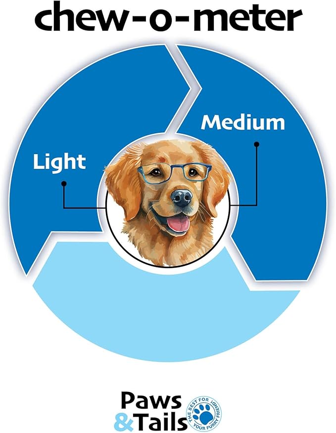 PAWS&TAILS Premium All-Natural Pig Ears for Dogs - Joint Health Support, Thick-Cut - High-Protein, Low-Fat Treats for Dental Hygiene - No Additives or Preservatives. (12, Natural Whole Pig Ears)