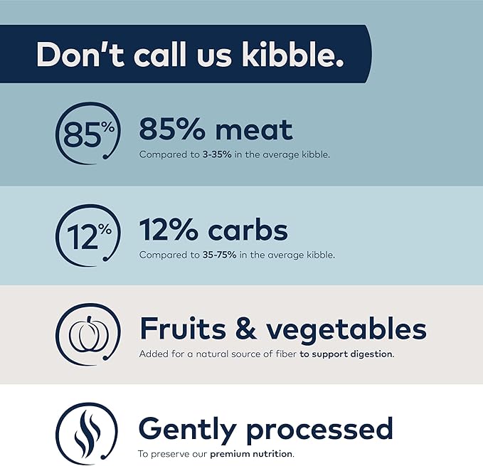 ZIWI Peak Steam & Dried Dog Food Bundle  High Protein, Digestive Health, Low Carb, for All Breeds and Lifestages (1.8lb Bags of Beef w/Pumpkin, Chicken w/Fruit, and Lamb w/Vegetables Recipes)