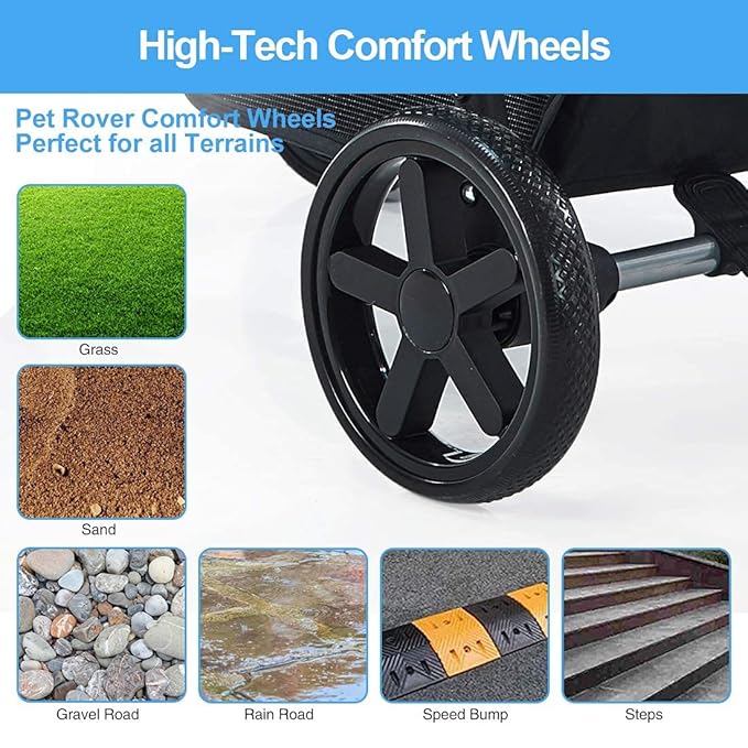 Dog Stroller for Small Dogs, Portable Pet Stroller for Cats Folding Puppy Stroller Lightweight Dog Cat Cage Jogger Stroller with Storage Basket and Cup Holder, 4 Wheels, Blue