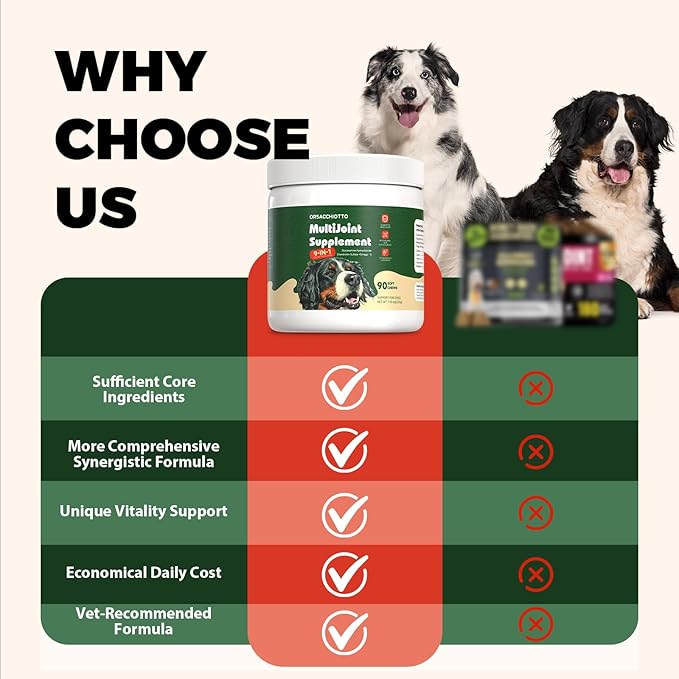 Hip & Joint Supplement for Dogs with Glucosamine (90 Chews) - with Omega-3 - MSM, Collagen - 9 in 1 Advanced Mobility Chews Relieve Joint Pain, Improve Mobility & Flexibility - All Breeds & Ages