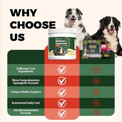Hip & Joint Supplement for Dogs with Glucosamine (90 Chews) - with Omega-3 - MSM, Collagen - 9 in 1 Advanced Mobility Chews Relieve Joint Pain, Improve Mobility & Flexibility - All Breeds & Ages
