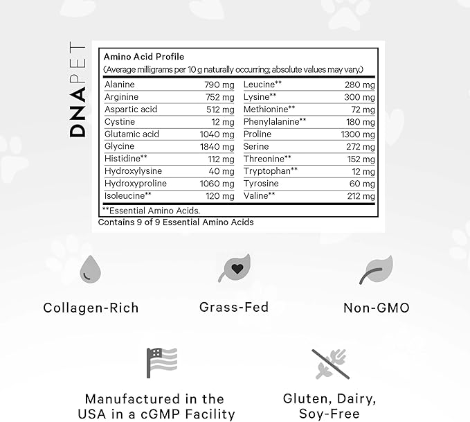 Happy Healthy Muscles Supplement for Dogs - Grass-Fed Beef Protein Powder - Rich in Collagen and Amino Acids - Pure Beef Isolate Protein - All Life Stages - Unflavored & Non-GMO - 10.58 Oz