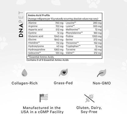 Happy Healthy Muscles Supplement for Dogs - Grass-Fed Beef Protein Powder - Rich in Collagen and Amino Acids - Pure Beef Isolate Protein - All Life Stages - Unflavored & Non-GMO - 10.58 Oz