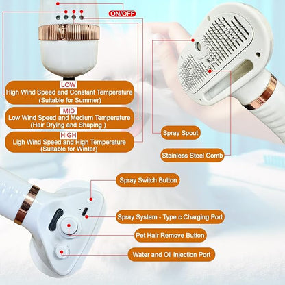 300W Quiet Pet Blow Dryer - Pet Hair Dryer for Small & Medium Dogs and Cats with Removal Comb & Silicone Bath Massage Brush for Home Grooming -Mist/Spray/Steam Brush for Cat & Dog