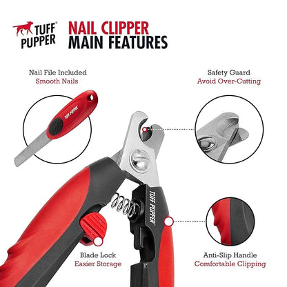 Tuff Pupper Dog Nail Clipper | Bonus Free Nail File | Razor Sharp Stainless Steel Blades | Protective Safety Guard Prevents Over-Cutting | Sturdy Non Slip Handles for Safe Grooming | Medium Large Dogs