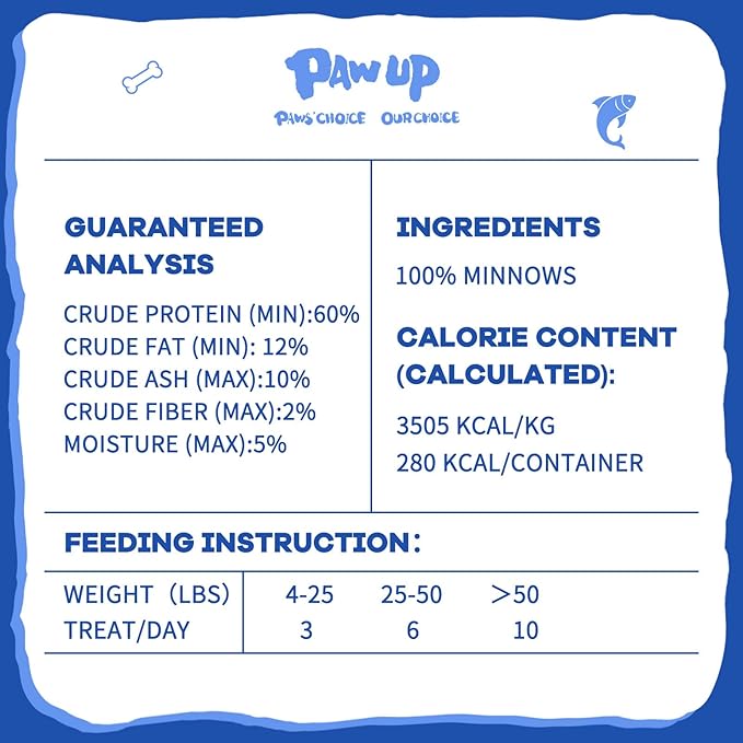 Freeze Dried Minnows Dogs Treats  100% Raw Single-Ingredient Pet Fish Snacks  Rich in Omega-3, Grain-Free  Healthy Training Rewards & Meal Toppers, 2.8 oz