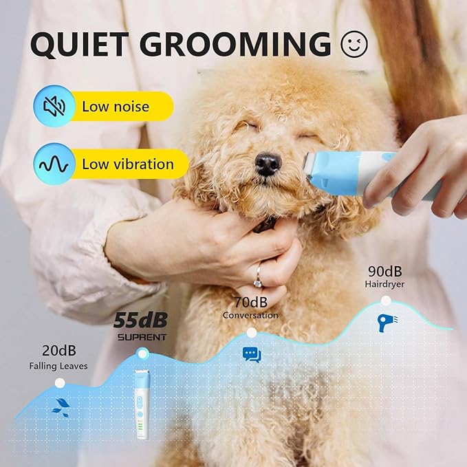 SUPRENT Dog Grooming Kit, 4 in 1 Quiet Pet Clippers for Grooming Supplies, Cordless Cat Paw Trimmer Dog Nail Grinder, Professional Long Hair Shaver Set for Cat Matted Hair and Small Dogs Blue