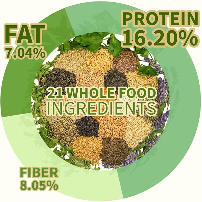 Premium Parrot Food| Protein-Rich Low-Fat Formula | Cockatiel, Conure, Lovebird, Quaker, Parrotlet | No Corn, Soy, Peanuts | Gourmet Whole Grains & Seeds | Daily Maintenance Blend (3 lbs)